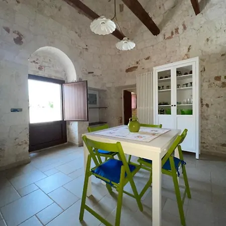 Demetra Trulli Experience * Монополи